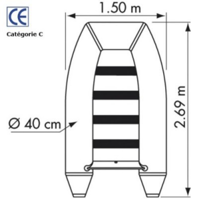 Annexe Plastimo Raid 2025 - Modèle 270