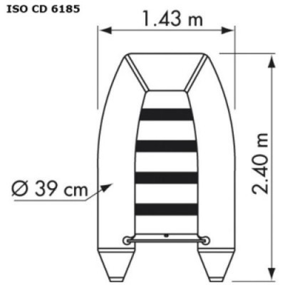 Annexe Plastimo Raid 2025 - Modèle 240