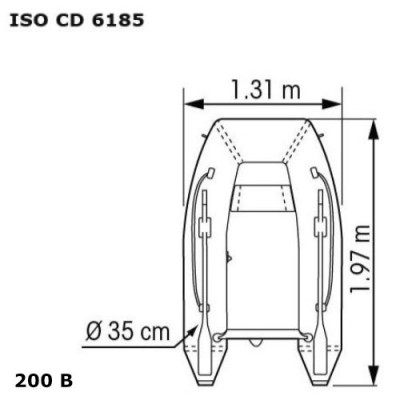 Annexe Plastimo Horizon 2026 - Plancher Gonflable - Modèle 200 B