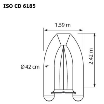Annexe Plastimo Coque Aluminium 2026 - Modèle 240 simple coque PVC