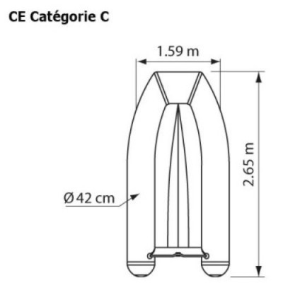 Annexe Plastimo Coque Aluminium 2026 - Modèle 270 simple coque PVC
