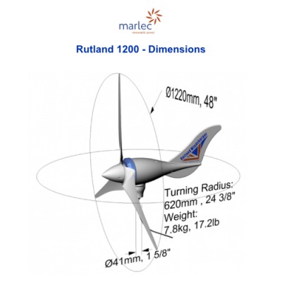 Éolienne Rutland 1200 - Dimensions