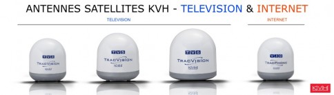 ANTENNES SATELLITES KVH