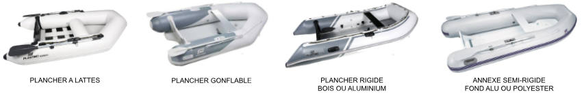 Annexes Plastimo - Planchers - Yachtingstock